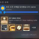 Coffee Talk(커피 톡) 후기