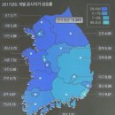 소액투자 추천매물 이미지