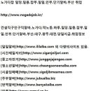 골프인캐디
