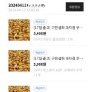 구전설화과자점
