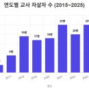 연일중학교 이미지