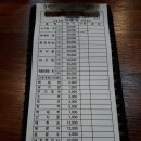김용례할매아구꽃게찜 이미지