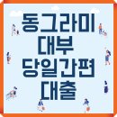 동그라미대부 | 동그라미대부 당일 간편 대출 조건과 승인 과정 및 한도,금리 정리