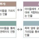 아우를 위하여(황석영) 이미지