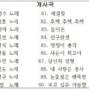 개사 풍자송 81-90 이미지