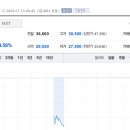 엘레바플러스원