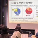 1.5도씨 이미지