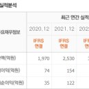 삼아알미늄(주) 이미지