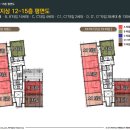 캐스캐이드 이미지