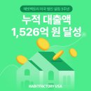 해빗 이미지