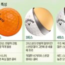 공2