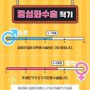 너와나동물병원 네이버블로그