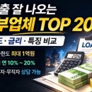 에스엔컴퍼니 - 금천구 가산디지털1로 30 | 에스엔대부컴퍼니 대출 정보 및 이용 전 체크포인트
