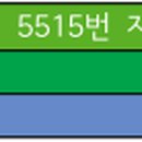 우성산업동물병원 이미지