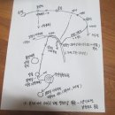 사동유원지 네이버블로그