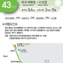 동호인력 이미지