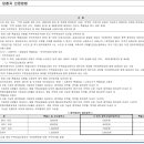 (주)건축사사무소 태원건축 이미지