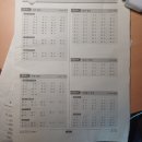 르네이비인후과의원 | 병자, 이대로 괜찮은가