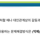 자기방어기제유형 테스트해보ㅡ 이미지