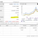 (주)원텍