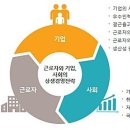 (주)제일비엠시 이미지