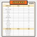 송호고 이미지