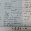 장서카센타 네이버블로그