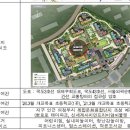 희망타운 이미지