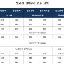 한유유통 - 광명시 소하로 86 | 한유유통