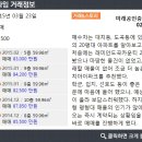 대치학군공인중개사사무소 이미지