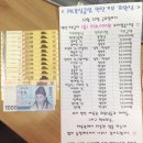 PK복싱클럽 이미지