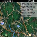이사천을 찾아서(아직도 이런 하천이 남아 있을줄이야) 이미지