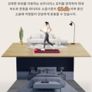 킹렌치 | 킹스미스 워킹패드 C2 3달 후기 | 집에서 편하게 걷기 운동