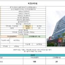동탄역대방공인중개사사무소 이미지