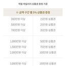 쇼메
