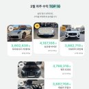 그린카케어 - 금산군 북사직5길 7 | 타운카 추천인코드(THANKYOU15) + 3대 안심보장 한번에 정리