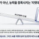 디자인조이 - 제주시 신산마을길 22-1 | 디자인조이