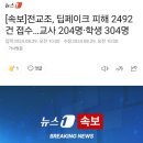 [속보]전교조, 딥페이크 피해 2492건 접수…교사 204명·학생 304명 이미지