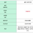 에이치엑스(HX)