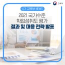 [평가원] 2021년 국가수준 학업성취도 평가 결과 및 대응전략 발표 이미지