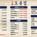 마니보쌈 이미지