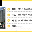 작전 미도아파트 이미지