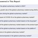 동인약국 이미지