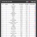 휴먼pc방 이미지