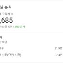 무진컨설팅 이미지