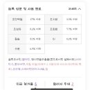 깨비동물병원 이미지
