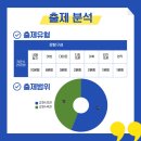 금광중학교 이미지