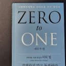투더게이츠