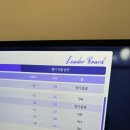 프렌즈스크린동탄역여울점
