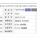 부자뱅크경매학원 이미지